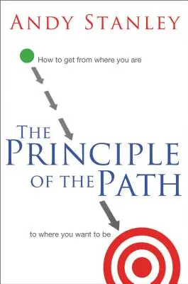 Az út elve: Hogyan juthatsz el onnan, ahol vagy, oda, ahová szeretnél eljutni - The Principle of the Path: How to Get from Where You Are to Where You Want to Be