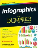 Infografikák Dummiknak - Infographics for Dummies