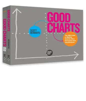 The Harvard Business Review Good Charts Collection: Tippek, eszközök és gyakorlatok erőteljes adatvizualizációk készítéséhez - The Harvard Business Review Good Charts Collection: Tips, Tools, and Exercises for Creating Powerful Data Visualizations