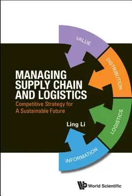 Az ellátási lánc és a logisztika irányítása: Versenyképes stratégia a fenntartható jövőért - Managing Supply Chain and Logistics: Competitive Strategy for a Sustainable Future