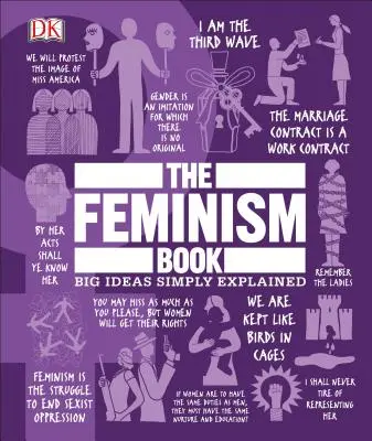 A feminizmus könyve: Nagy eszmék egyszerűen magyarázva - The Feminism Book: Big Ideas Simply Explained