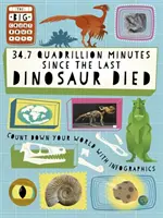 34,7 kvadrillió perc az utolsó dinoszauruszok halála óta - 34.7 Quadrillion Minutes Since the Last Dinosaurs Died