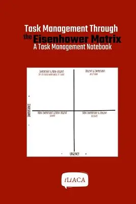 Feladatkezelés az Eisenhower-mátrixon keresztül - Task Management Through the Eisenhower Matrix