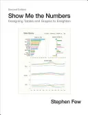 Mutasd meg a számokat: Táblázatok és grafikonok tervezése a felvilágosítás érdekében - Show Me the Numbers: Designing Tables and Graphs to Enlighten