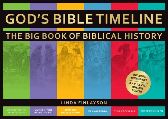 Isten bibliai idővonala: A bibliai történelem nagy könyve - God's Bible Timeline: The Big Book of Biblical History