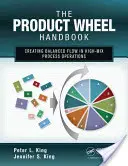 A termékkerék kézikönyve: Kiegyensúlyozott áramlás megteremtése a nagy keverési arányú folyamatműveletekben - The Product Wheel Handbook: Creating Balanced Flow in High-Mix Process Operations