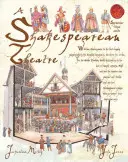 Shakespeare-i színház - Shakespearean Theatre