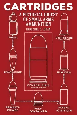 Cartridges: A kézifegyverek lőszereinek képes összefoglalója - Cartridges: A Pictorial Digest of Small Arms Ammunition