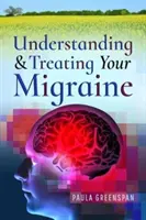 A migrén megértése és kezelése - Understanding & Treating Your Migraine