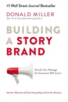 A StoryBrand felépítése - Világosítsa meg üzenetét, hogy az ügyfelek meghallgassanak - Building a StoryBrand - Clarify Your Message So Customers Will Listen