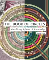 A körök könyve: A tudás szféráinak vizualizálása: - The Book of Circles: Visualizing Spheres of Knowledge: