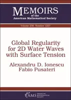 Globális szabályosság 2D vízhullámokra felületi feszültséggel - Global Regularity for 2D Water Waves with Surface Tension