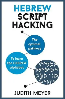 Héber betűhackelés - Hebrew Script Hacking