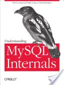 A MySQL belső adatainak megértése: Egy nagyszerű adatbázis felfedezése és fejlesztése - Understanding MySQL Internals: Discovering and Improving a Great Database