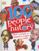 100 ember, aki történelmet írt - Ismerd meg azokat az embereket, akik a modern világot alakították - 100 People Who Made History - Meet the People Who Shaped the Modern World