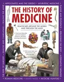 Az orvostudomány története: Egészségügy a világ és a korok során - The History of Medicine: Healthcare Around the World and Through the Ages