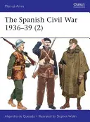 A spanyol polgárháború 1936-39 (2): Köztársasági erők - The Spanish Civil War 1936-39 (2): Republican Forces