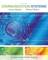 Kommunikációs rendszerek - Communication Systems