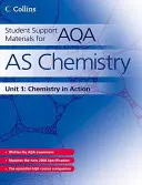 Tanulói segédanyagok az AQA számára - Student Support Materials for AQA