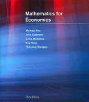 Matematika a közgazdaságtan számára - Mathematics for Economics