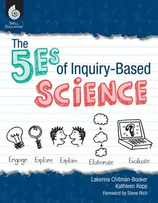 A kutatáson alapuló tudomány ötöde - The 5es of Inquiry-Based Science