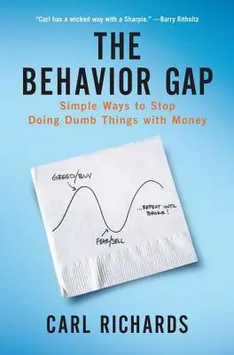 A viselkedésbeli szakadék: Egyszerű módszerek, hogy ne csinálj ostoba dolgokat a pénzzel - The Behavior Gap: Simple Ways to Stop Doing Dumb Things with Money