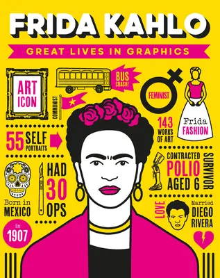 Nagyszerű életek a grafikában: Frida Kahlo - Great Lives in Graphics: Frida Kahlo