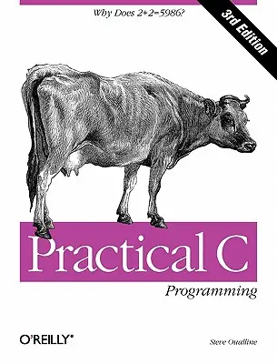 Gyakorlati C programozás: Miért 2+2 = 5986? - Practical C Programming: Why Does 2+2 = 5986?