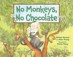 Majmok nélkül nincs csokoládé - No Monkeys, No Chocolate