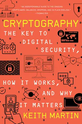 Kriptográfia: A digitális biztonság kulcsa, hogyan működik és miért fontos - Cryptography: The Key to Digital Security, How It Works, and Why It Matters