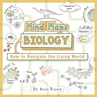 Mind Maps: Biológia - Hogyan navigáljunk az élővilágban? - Mind Maps: Biology - How to Navigate the Living World