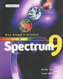 Spectrum 9. évfolyam osztálykönyv - Spectrum Year 9 Class Book
