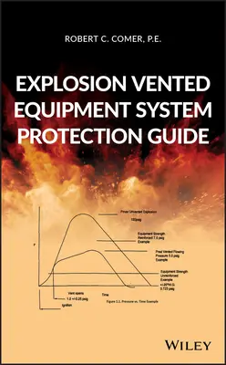 Robbanásbiztos berendezések védelmi útmutatója - Explosion Vented Equipment System Protection Guide