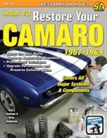 Hogyan állítsuk helyre a Camaro 1967-1969-es modelljét? - How to Restore Your Camaro 1967-1969