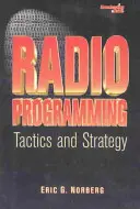 Rádióprogramozás: Taktika és stratégia - Radio Programming: Tactics and Strategy