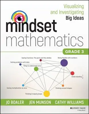 Mindset Mathematics: Nagy ötletek szemléltetése és vizsgálata, 3. évfolyam - Mindset Mathematics: Visualizing and Investigating Big Ideas, Grade 3