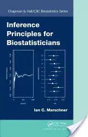 Következtetési alapelvek biostatisztikusok számára - Inference Principles for Biostatisticians