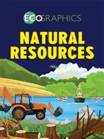 Ökográfia: Természeti erőforrások - Ecographics: Natural Resources