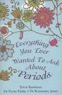 Minden, amit valaha is meg akartál kérdezni a menstruációról - Everything You Ever Wanted to Ask About Periods