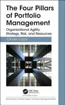 A portfóliókezelés négy pillére: Stratégia, kockázat és erőforrások. - The Four Pillars of Portfolio Management: Organizational Agility, Strategy, Risk, and Resources