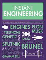 Instant Engineering - A legfontosabb gondolkodók, elméletek, felfedezések és találmányok egyetlen oldalon magyarázva - Instant Engineering - Key Thinkers, Theories, Discoveries and Inventions Explained on a Single Page