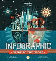 Infografikai útmutató a Földgömbhöz - Infographic Guide to the Globe