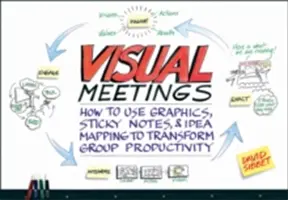 Vizuális megbeszélések: Hogyan változtathatják meg a csoport termelékenységét grafikák, öntapadós jegyzetek és az ötlettérképezés? - Visual Meetings: How Graphics, Sticky Notes & Idea Mapping Can Transform Group Productivity