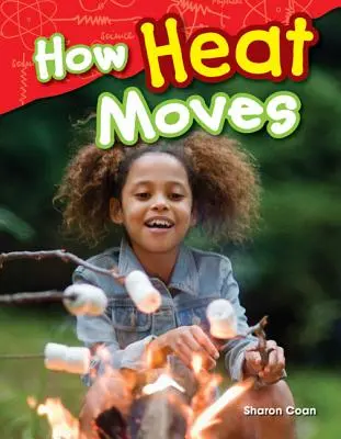 Hogyan mozog a hő - How Heat Moves