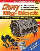 Chevy Big-Block motoralkatrészek cseréje: A végső útmutató a kompatibilis gyári alkatrészek beszerzéséhez és kiválasztásához - Chevy Big-Block Engine Parts Interchange: The Ultimate Guide to Sourcing and Selecting Compatible Factory Parts