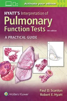 Hyatt értelmezése a tüdőfunkciós vizsgálatokról - Hyatt's Interpretation of Pulmonary Function Tests