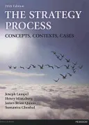 Stratégiai folyamat - Fogalmak, összefüggések, esetek - Strategy Process - Concepts, Contexts, Cases