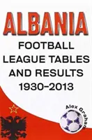 Albánia - Labdarúgó bajnokságok és eredmények 1930-2013 - Albania  -  Football League Tables & Results 1930-2013