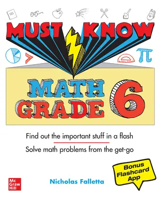 Must Know Matek 6. osztály - Must Know Math Grade 6