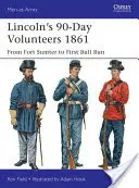 Lincoln 90 napos önkéntesei 1861: Fort Sumtertől az első Bull Runig - Lincoln's 90-Day Volunteers 1861: From Fort Sumter to First Bull Run